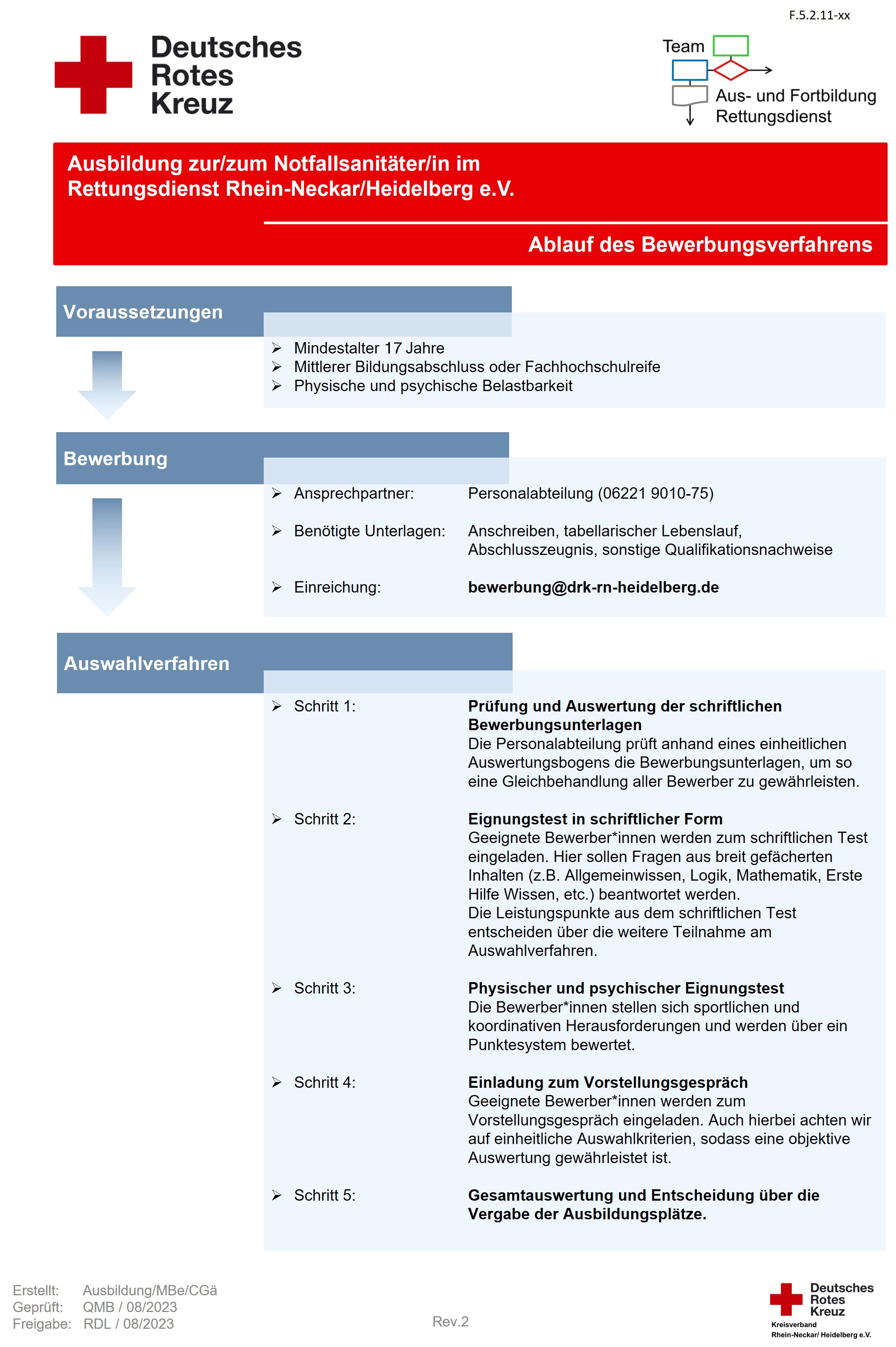 Darstellung des Auswahlverfahrens